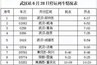 恐怖！恩比德本月至今场均40分13篮板4.6助攻